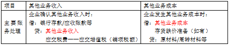 表结法和账结法有什么区别（表结法与账结法的处理思路）-第4张图片-科灵网