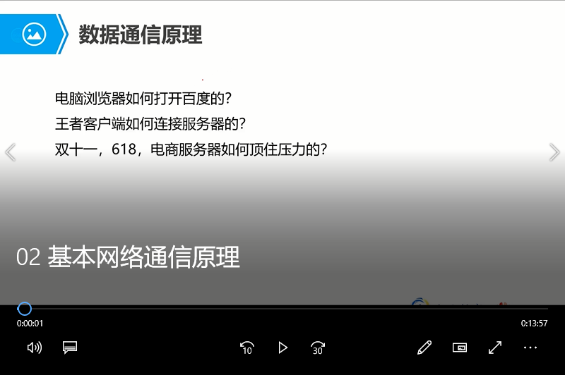 网络工程师怎么系统性学习？这份网工资料包帮你解决