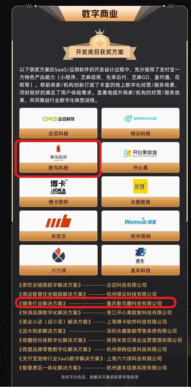 支付宝“乘风计划”：勤鸟《健身行业解决方案》获奖