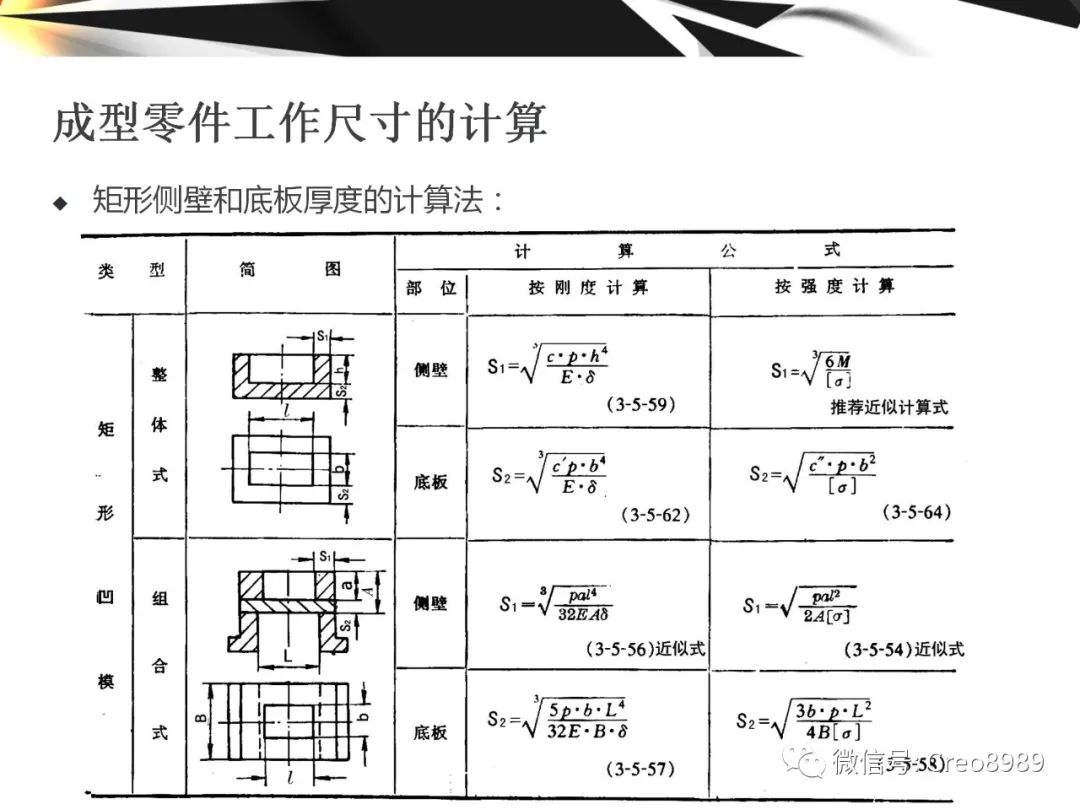 Proe/Creo成型零件结构设计