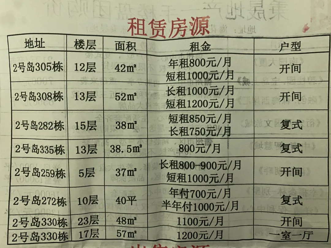 我们去了趟恒大海花岛，现场令人唏嘘…