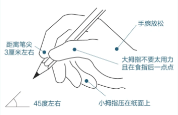 高考出现“神仙卷面”，阅卷老师舍不得扣分，自律的人生太棒了
