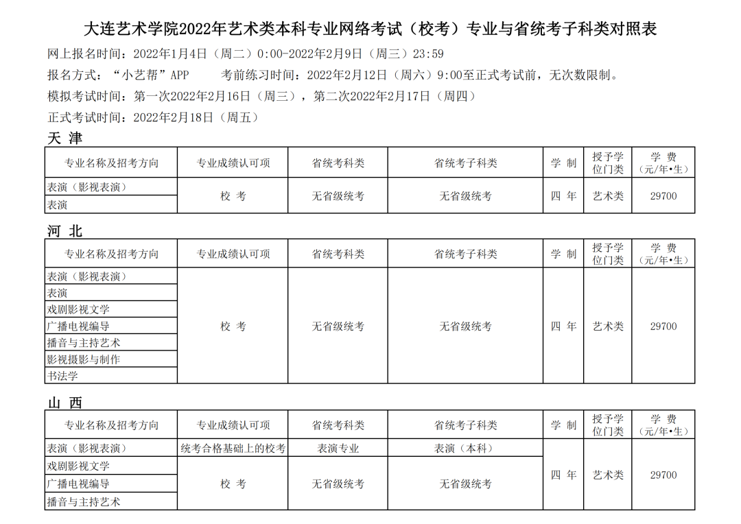 大连艺术学院招聘教师（大连艺术学院2022艺术专业考试校考报名公告与省统考子科类对照表）