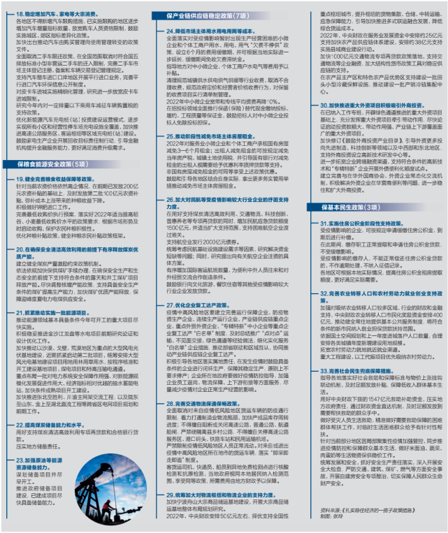 中国经济如何重回正轨？｜《财经》特稿