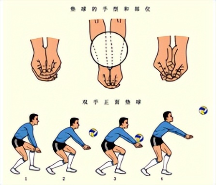 陕西中考排球垫球教学动作(2022年陕西中考体育备考手册)