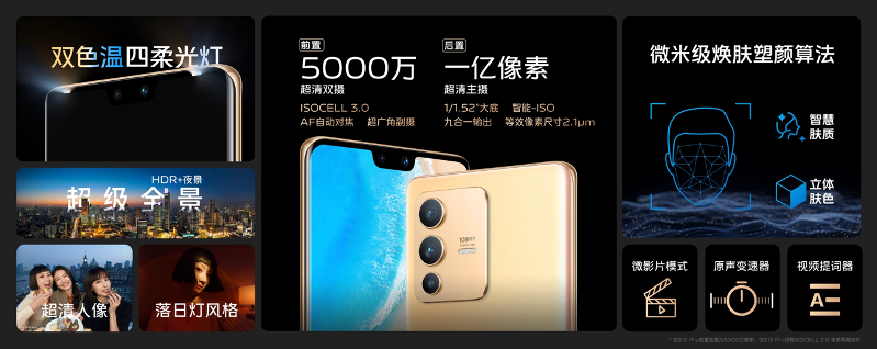 全面出色 自然出众 先锋影像旗舰vivo S12系列发布