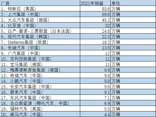 立中集团的一体化压铸，行业新生还是噱头？