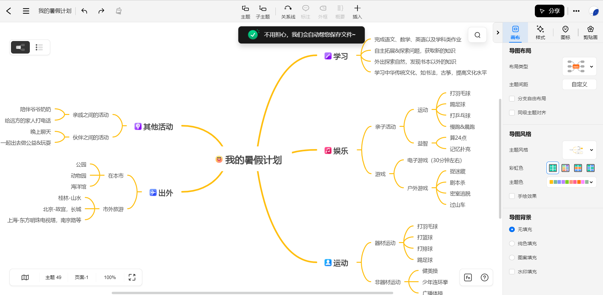 可团队协作多人编辑在线思维导图软件