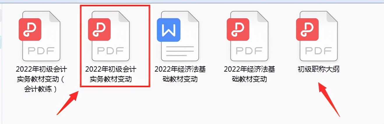 2022年初级会计考试大纲，电子版可直接打印，全了