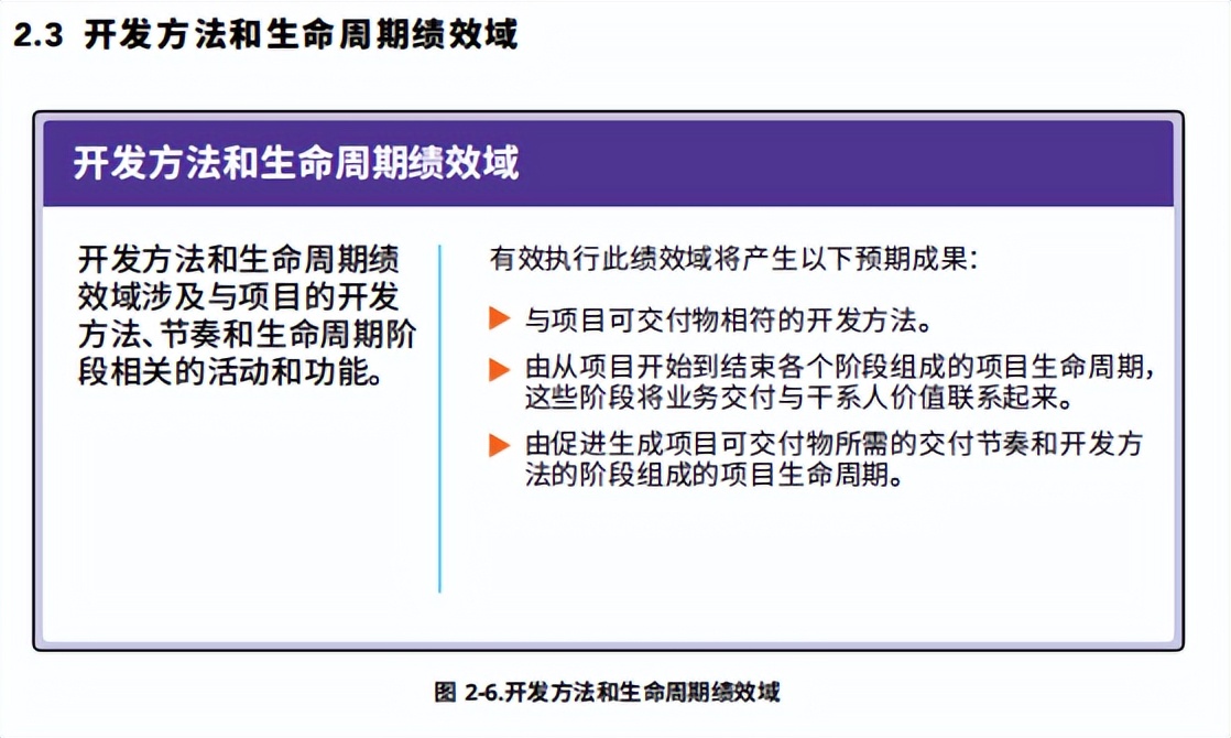 开发方法和生命周期绩效域（PMBOK第七版第三周学习）