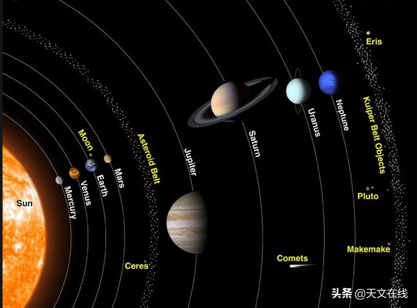 银河系星球示意图图片