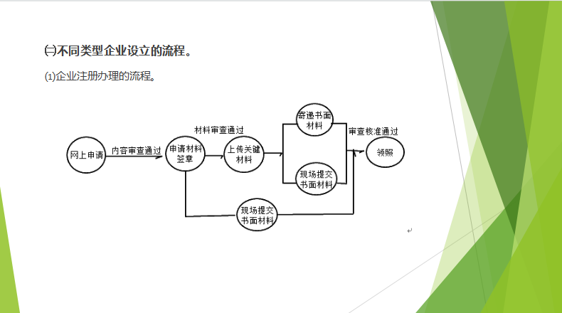 想要成为合格的代账会计？十年代账经验教会你，学到就是赚到