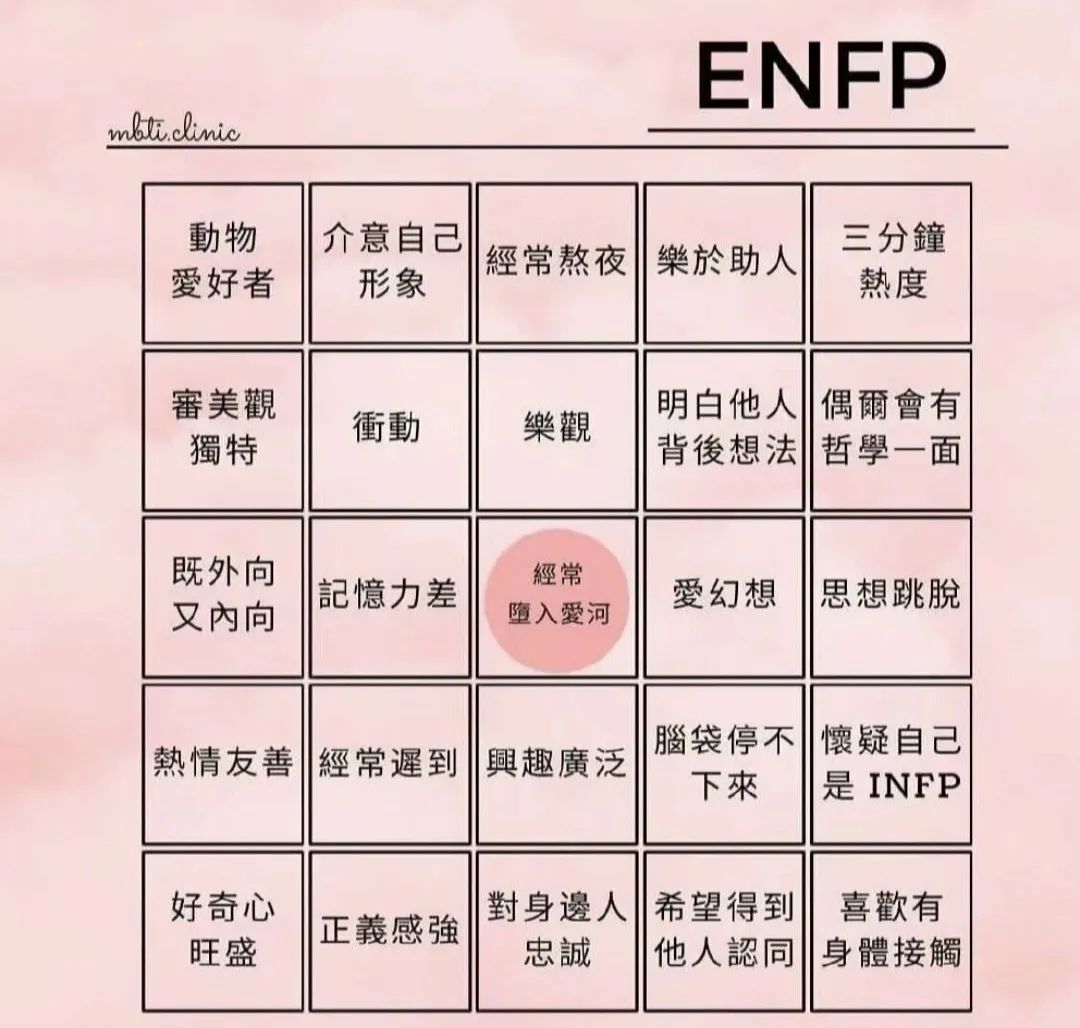 热梗百科 Enfp 是什么梗 天天看点