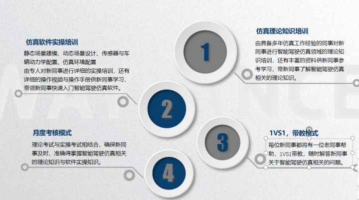 仿真测试（无人驾驶）