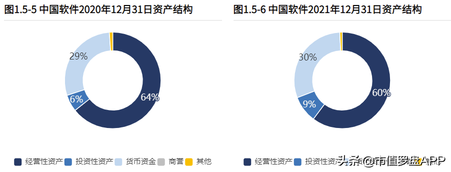 中国软件：企业能借信创板块的利好夯实地基吗？