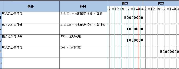 「债权利息」什么是债券投资（企业债券投资如何核算）