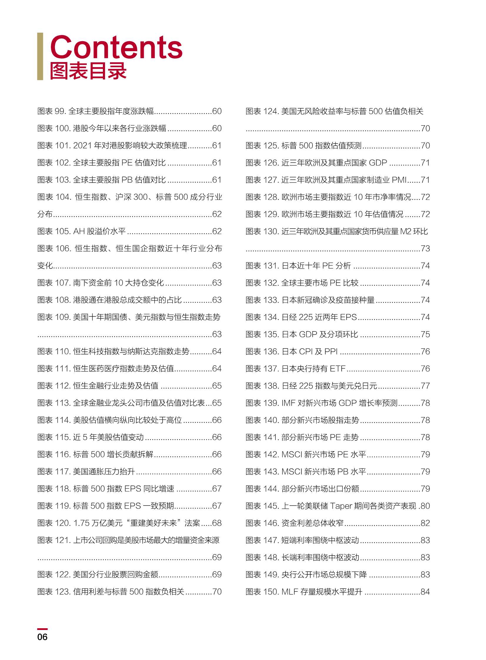 2022中国银行个人金融全球资产配置白皮书（148页）