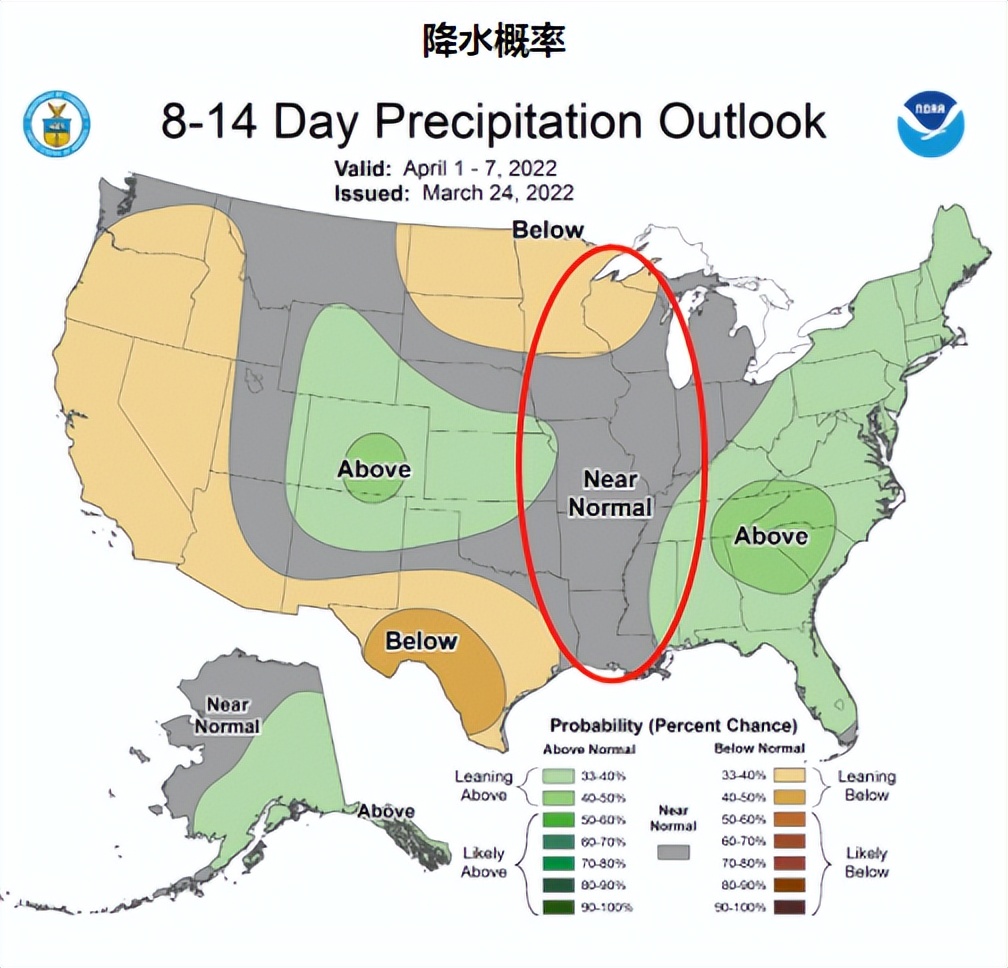 牛钱豆粕周报（2022.3.25）