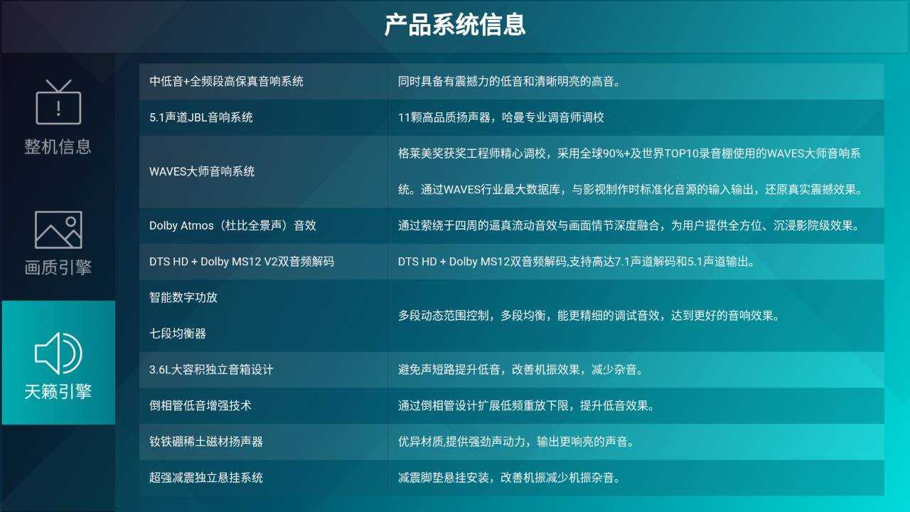 万元内音质天花板，年轻人必备娱乐神器，Vidda音乐电视2 V5G测评