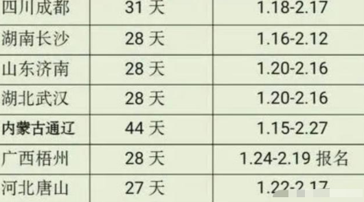 河北大中小学寒假时间已出，较往年统一提前，但迎来一个坏消息