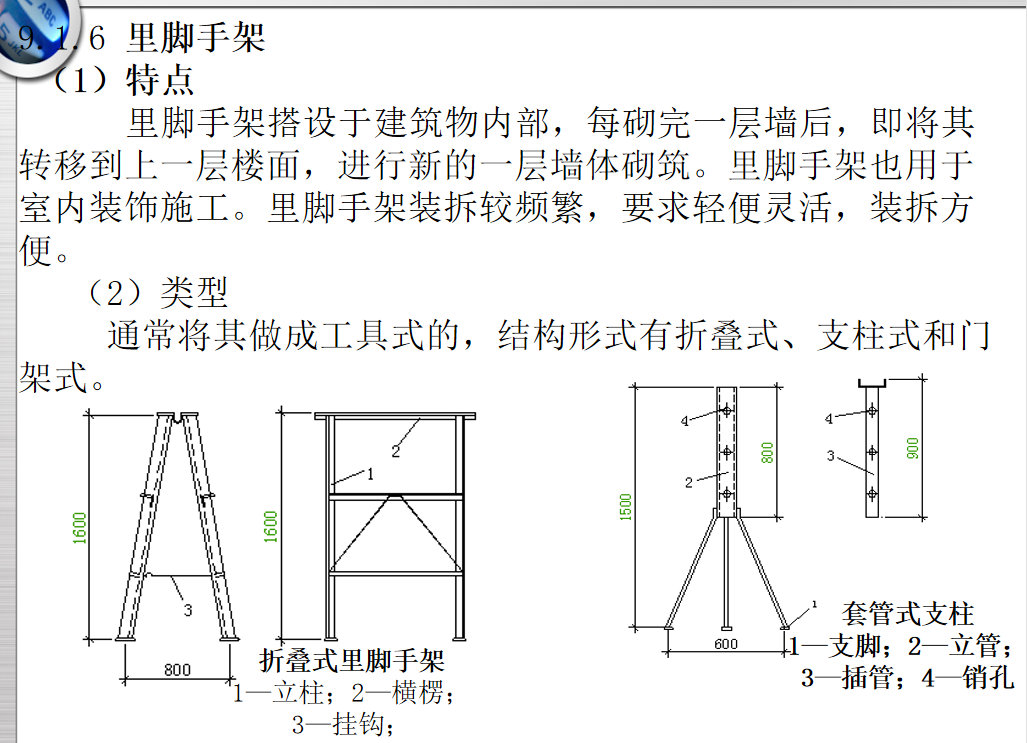 104页砌体及脚手架工程施工要求，全彩高清图，细部做法一目了然