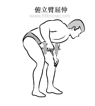 那個躺著舉重的器械叫什么來著（啞鈴Dumbbell，一對就可以虐遍全身的健身神器）