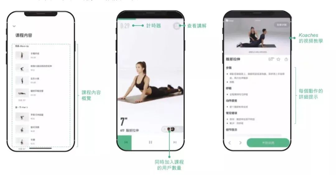 健身平台先驱Peloton被传“卖身”，即将IPO的keep该何去何从