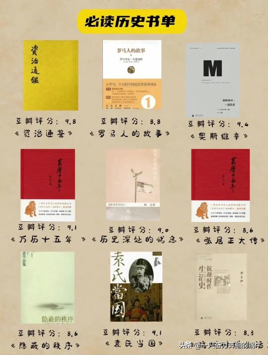 大学生寒假读什么书？一份值得收藏的书单已出炉