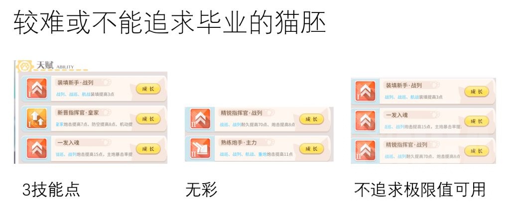 碧蓝航线：从入门到毕业 面向物资消耗不完玩家的洗猫攻略