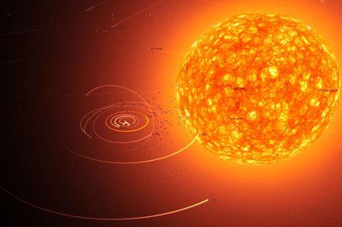 已知最大恒星有多大？如果地球交通工具绕一圈，你知道要多久吗？