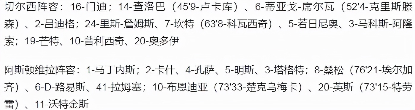 若日尼奧成功傳送158次（英超-盧卡庫替補破門 若日尼奧點球雙響 切爾西3-1逆轉(zhuǎn)維拉）