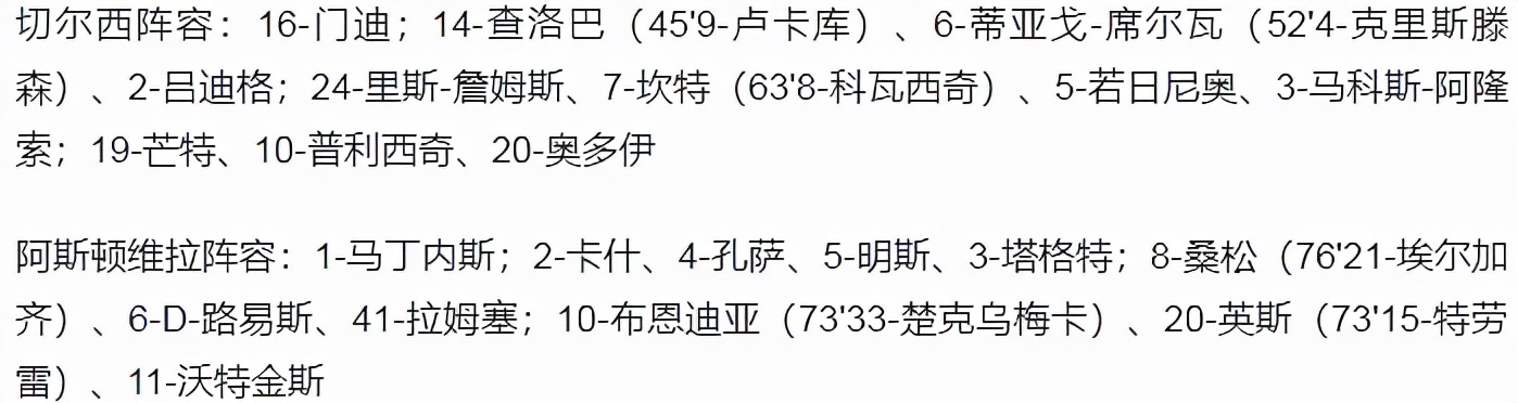 卢卡库vs维拉数据(英超-卢卡库替补破门 若日尼奥点球双响 切尔西3-1逆转维拉)