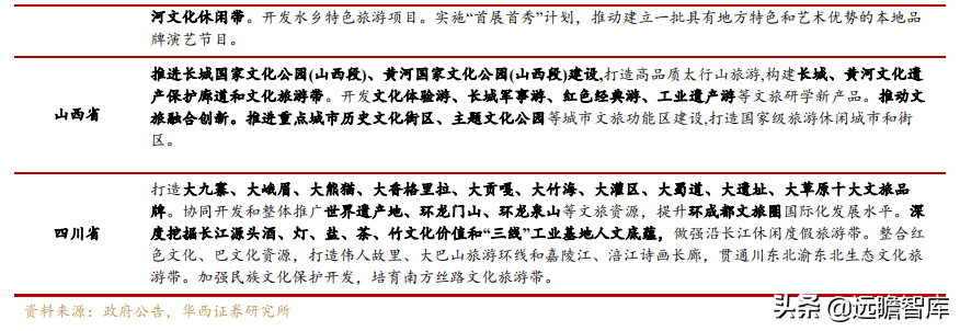 文化数字化装备制造商，大丰实业：跨界破圈赋能文化自信