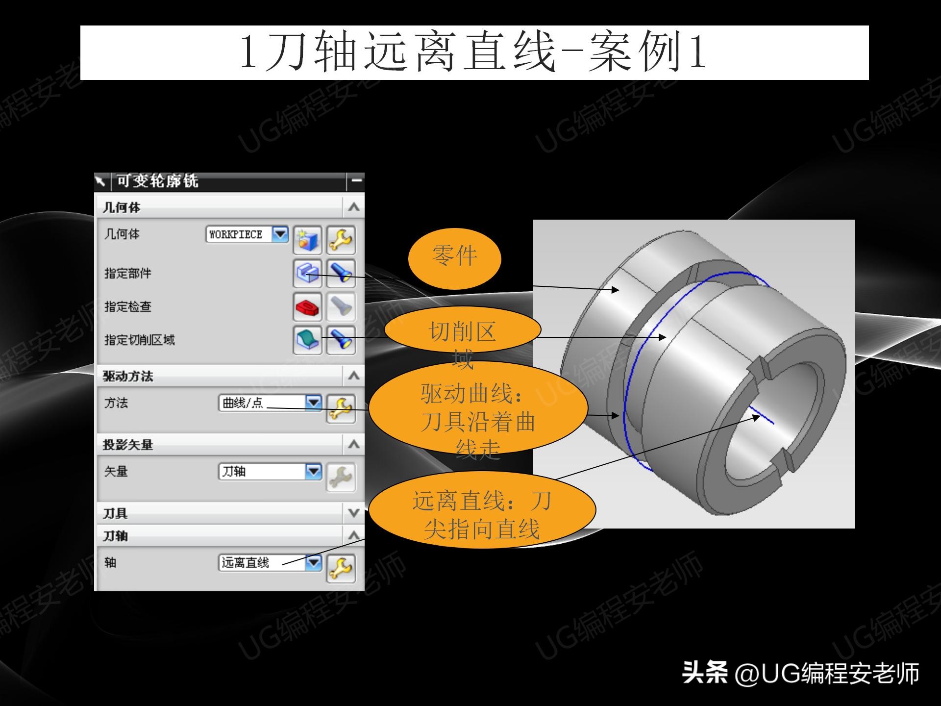 通过UG/NX软件，进行五轴编程学习，收藏版