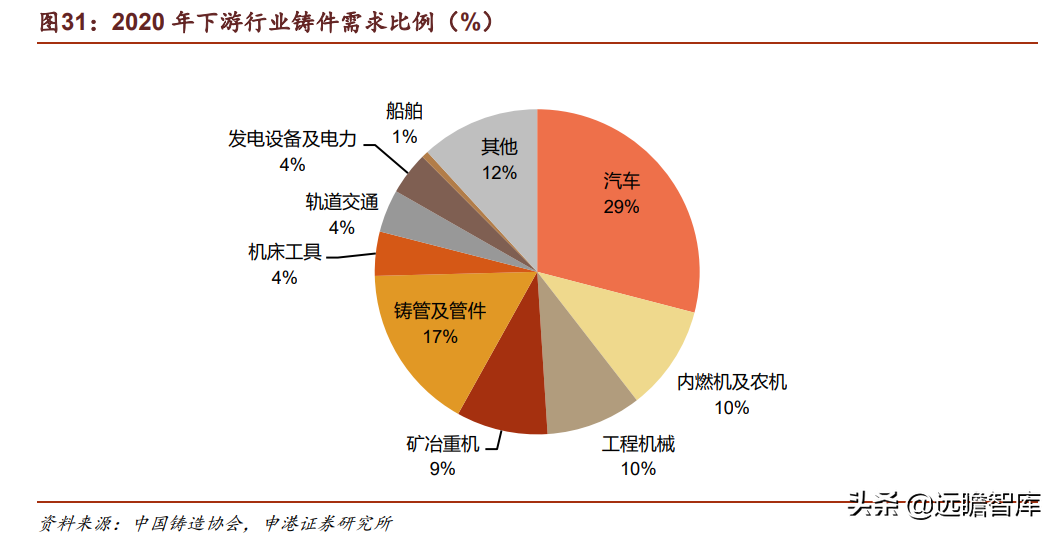 合成树脂、生物质化工齐头并进，圣泉集团：产业链升级释放成长