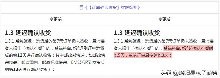 抖音电商修订《「订单确认收货」实施细则》