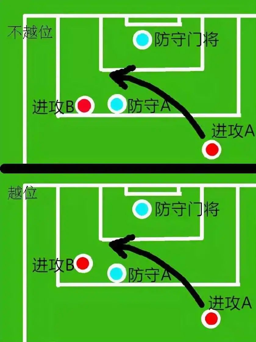 世界杯的足球是不是中国造（卡塔尔世界杯中国队没去成，但是，中国制造的足球可是去了）