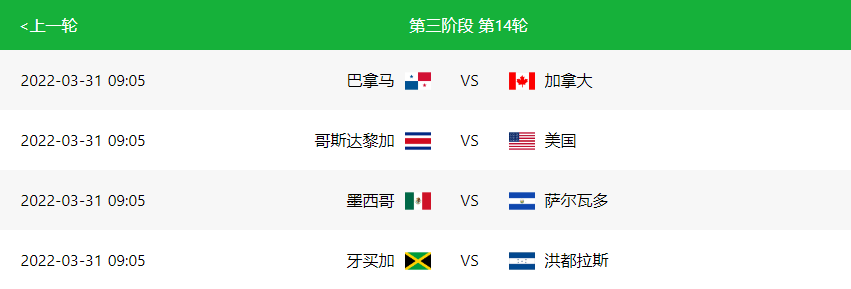 男足世界杯積分賽程（2022世界杯預選賽實時積分表、賽制（3月29日））