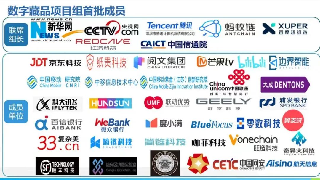 零数科技入选TBI能源区块链和数字藏品项目组首批成员