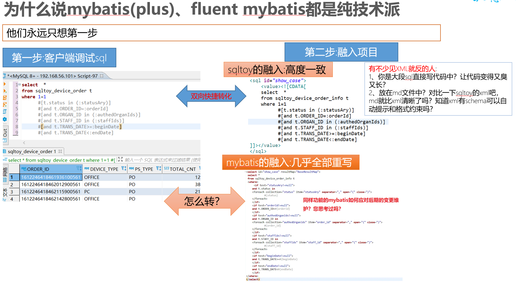 别mybatis了,国产 ORM 框架 sagacity-sqltoy-5.2.0 发版