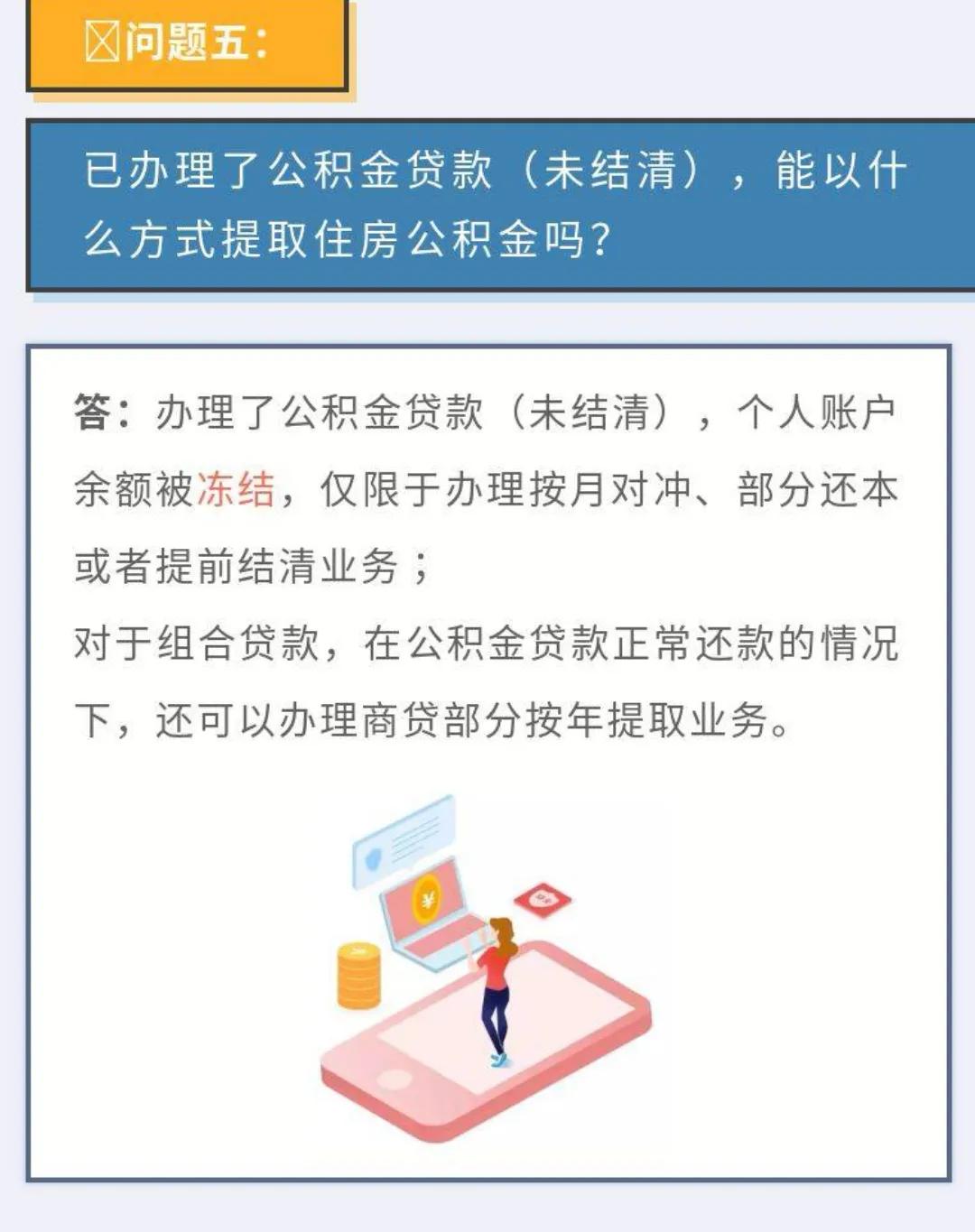 分享符合什么条件才能提取公积金，装修能提取吗？看完就知道了