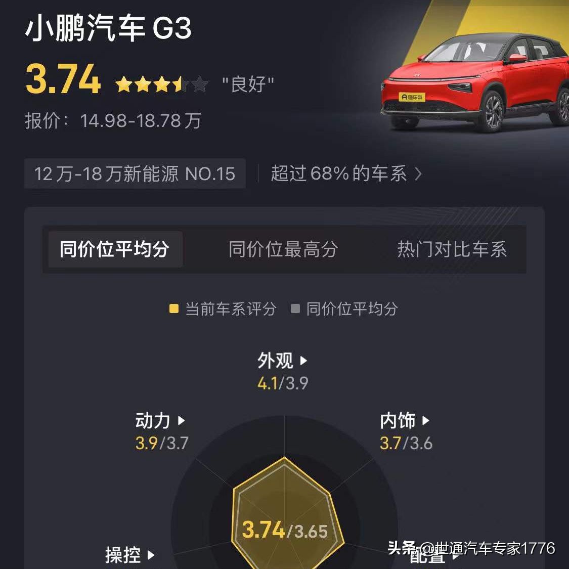 新能源汽车网报价新闻（三）