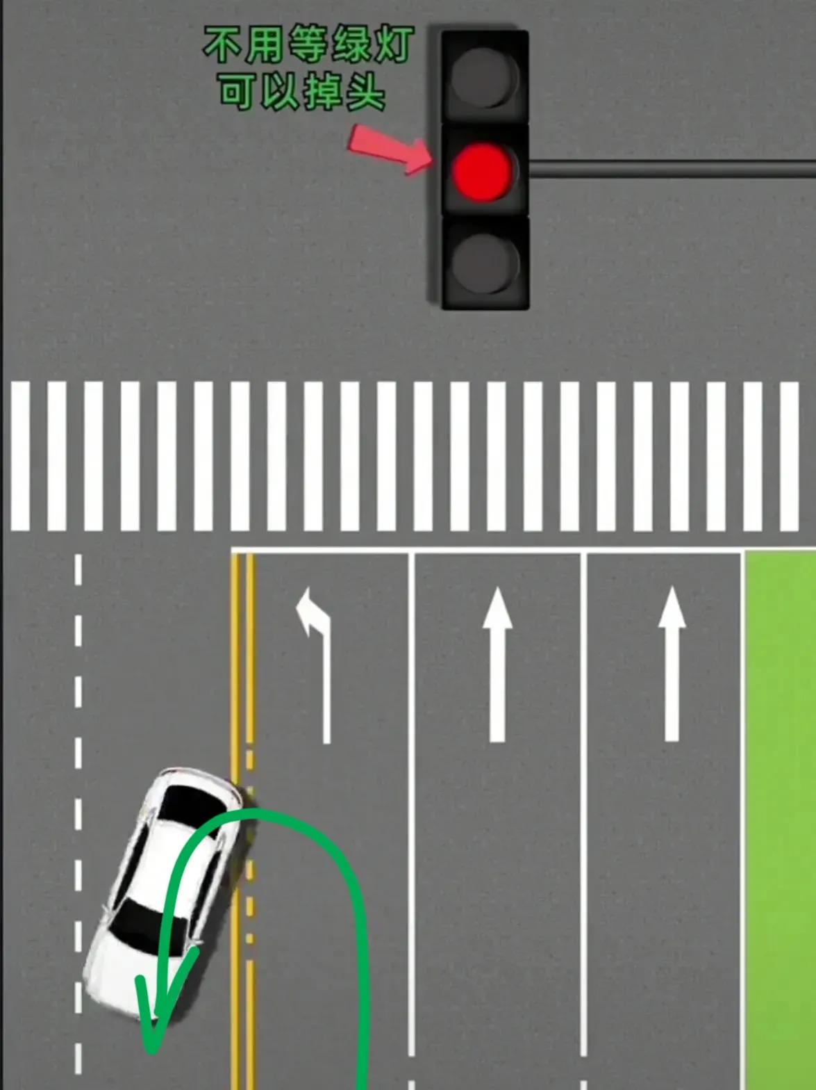 学会这7种掉头，绿灯4种，红灯3种，再也不怕路口掉头