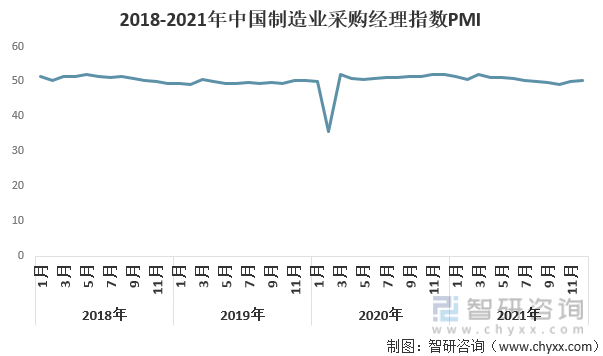 「速览」2021年中国激光加工设备行业市场现状及前景分析「图」