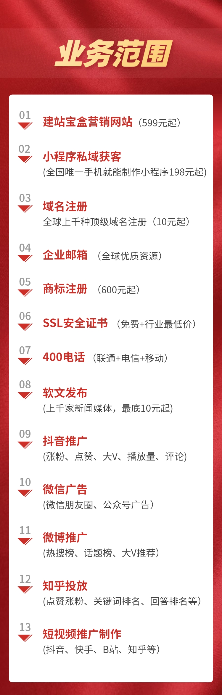 耐思伙伴说：80后放弃酒店业务转行互联网，月利润达到50万