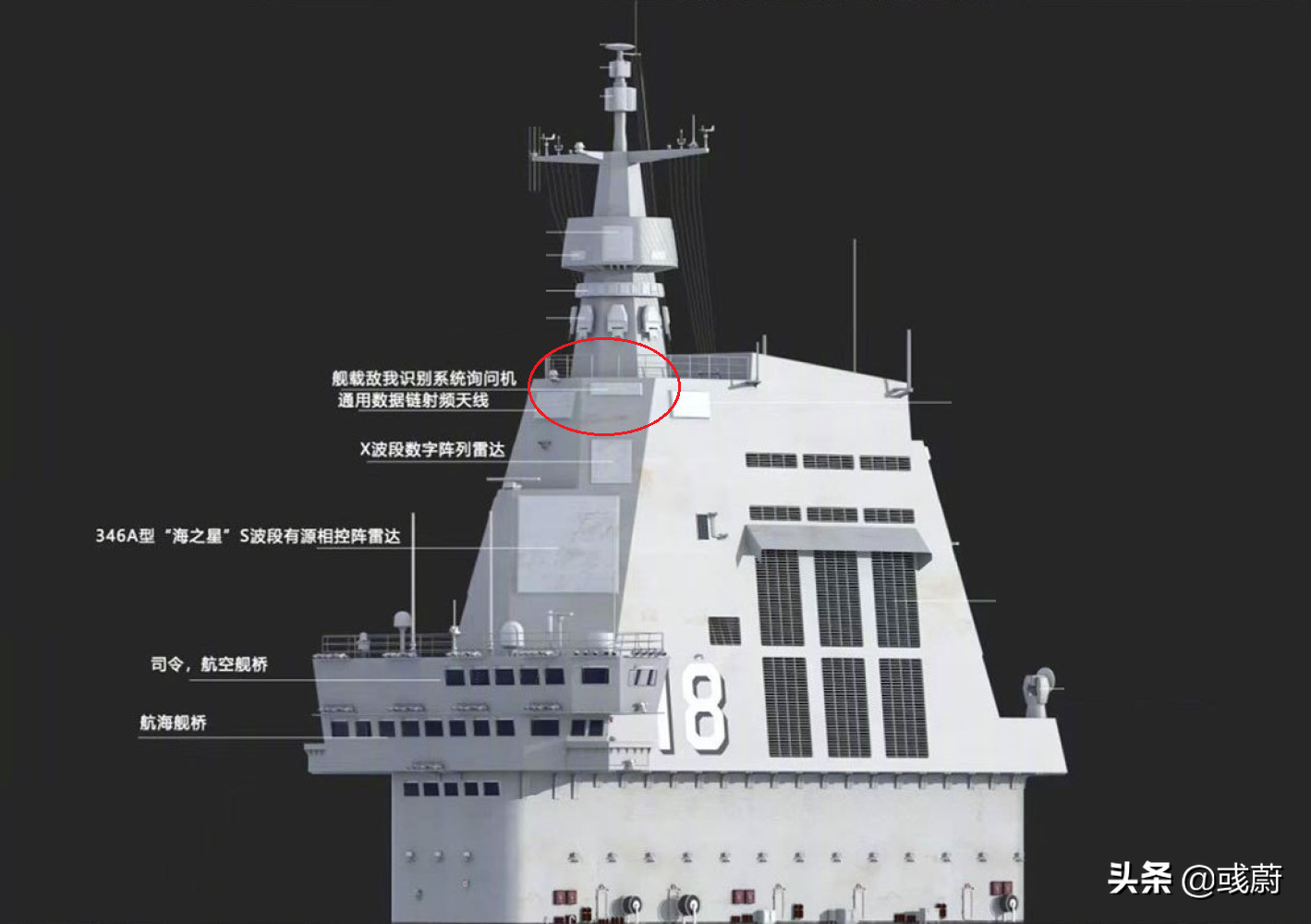 ���ϴ��������������������ˣ�����32��������״���д����豸