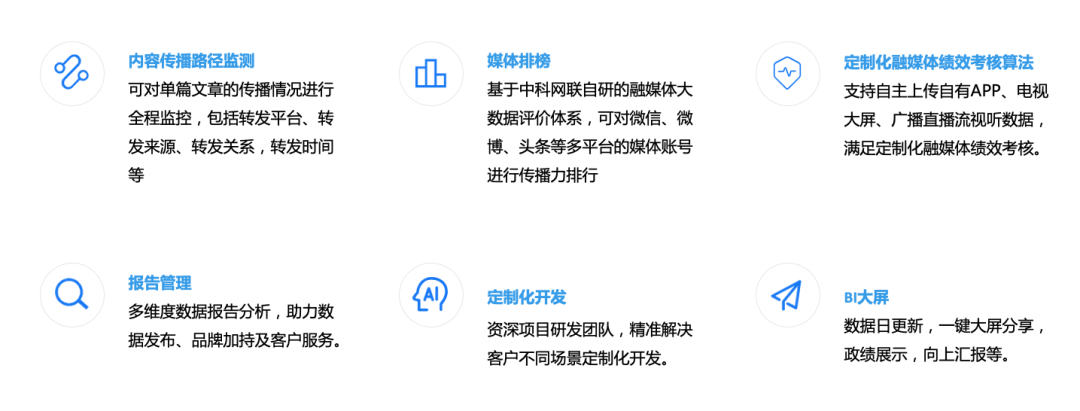 融智·融媒体智能管理平台再升级，满足融媒体考核定制化服务