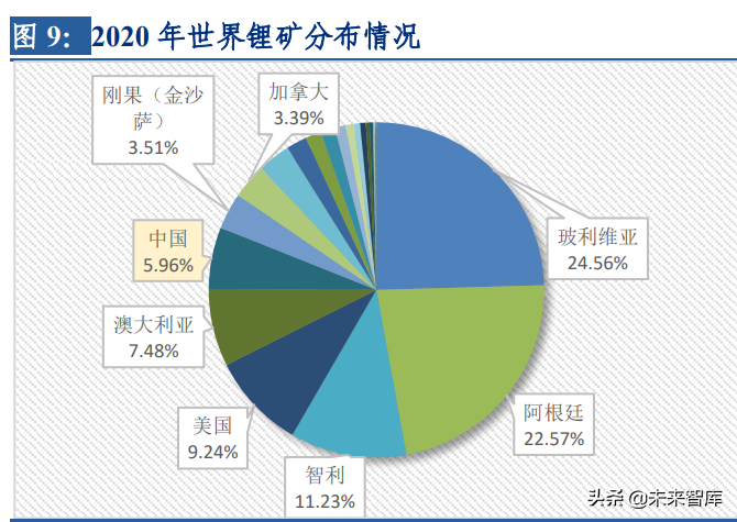 分离膜行业深度研究报告：进口替代空间大，工业应用场景广泛