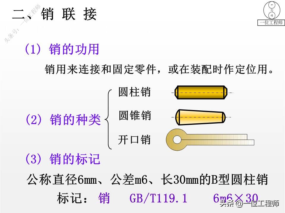 5类标准件，65页内容介绍螺纹、键销、轴承、齿轮和弹簧，学习了