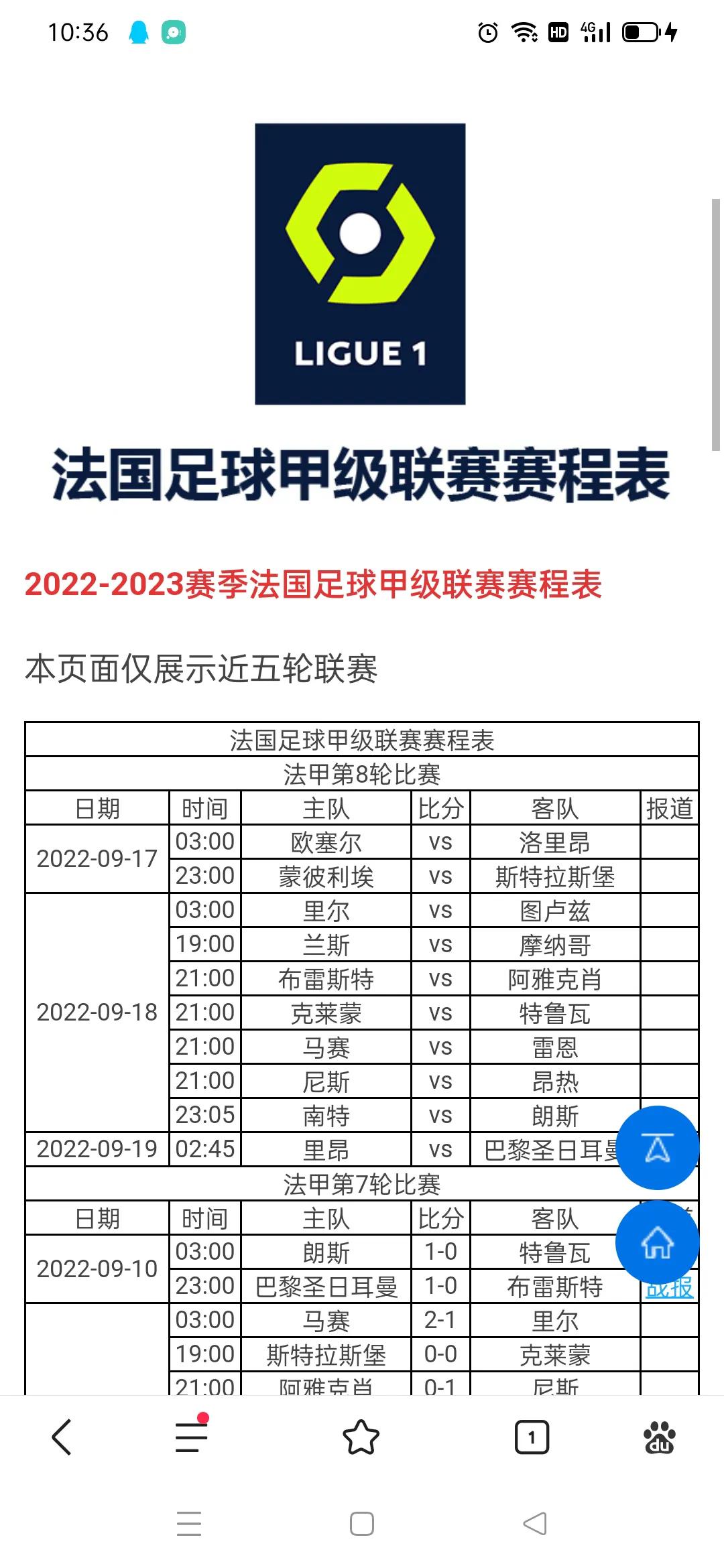 法甲联赛积分榜排名(法甲最新的积分榜，马赛一骑绝尘 能否撼动大巴黎的霸主地位？)